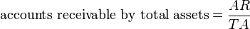 Accounts receivable by total assets ratio formula