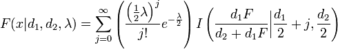 calculator f statistic multiple regression